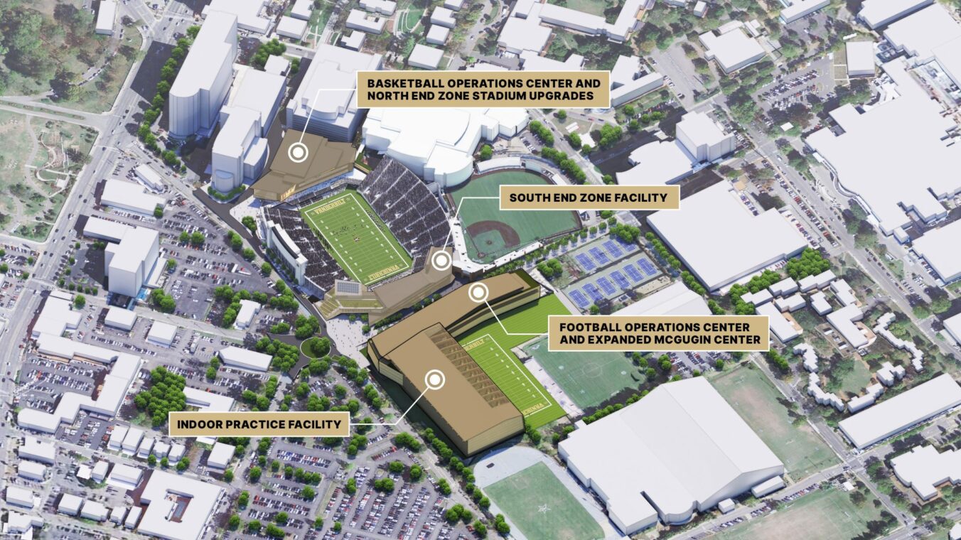 Nashville Sports Construction: Vanderbilt Master Athletics Plan